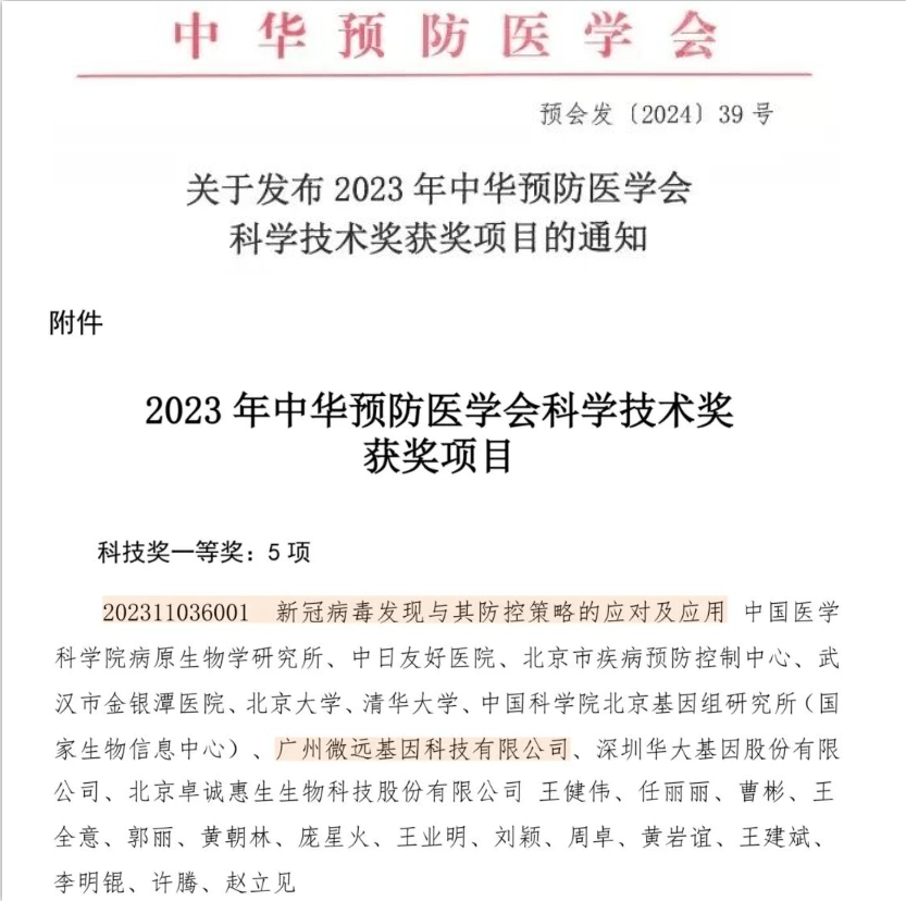 2023